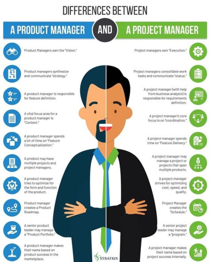 What does a personnel manager do?