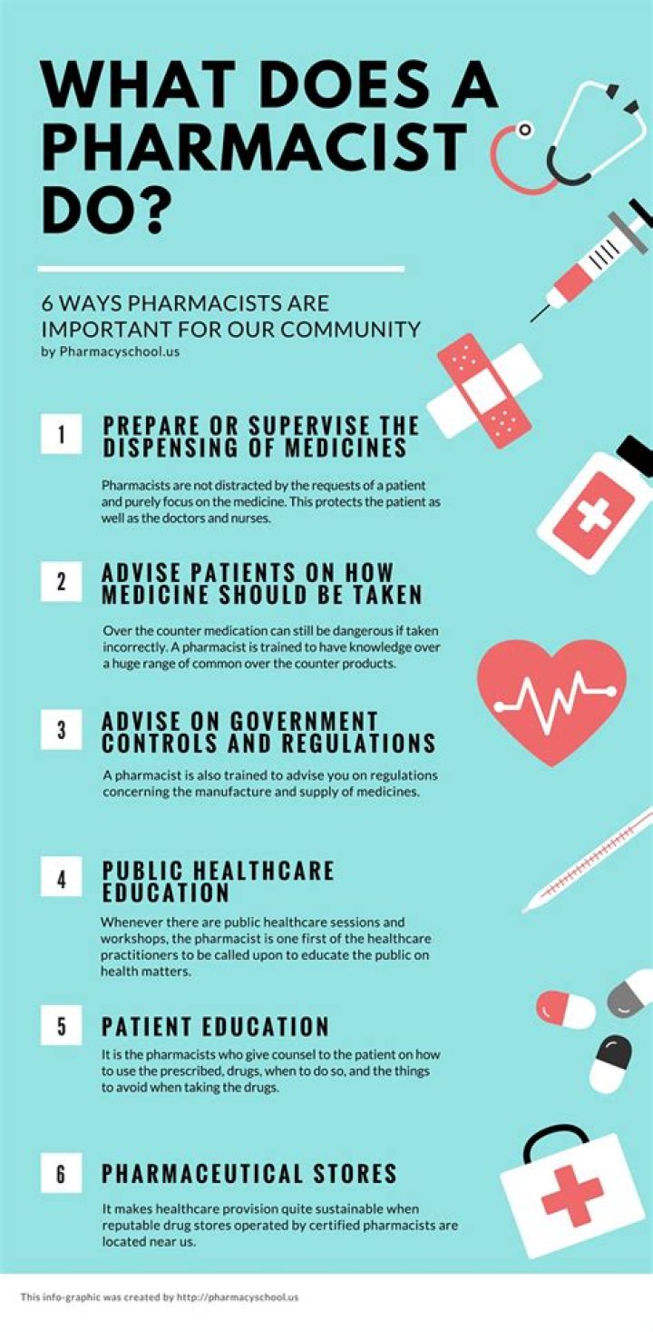 What does a pharmacologist do?
