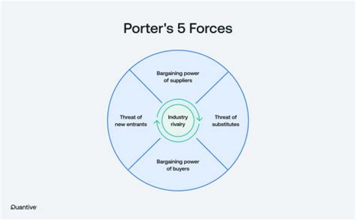 What does a porter do in a building?