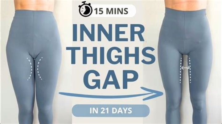 What does a thigh gap signify?