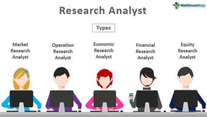What does a web research analyst do?