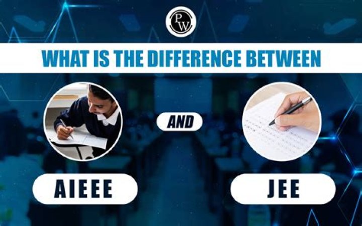 What does AIEEE mean?