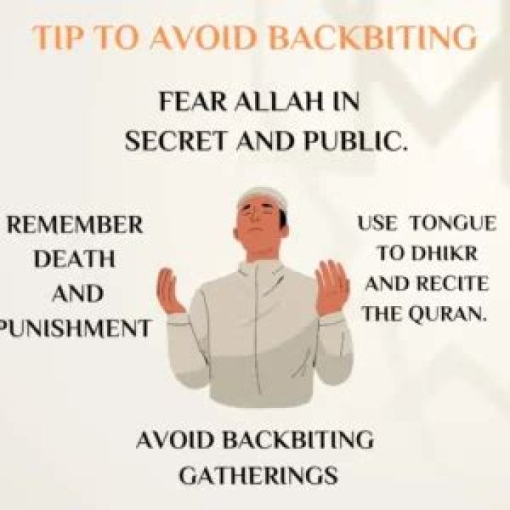 What does Allah say about backbiting?