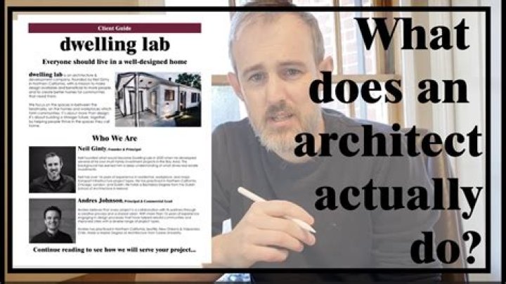 What does an architect actually do?