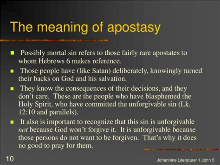 What does apostasy mean Islam?