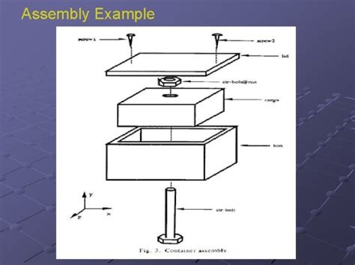 What does assembling mean?