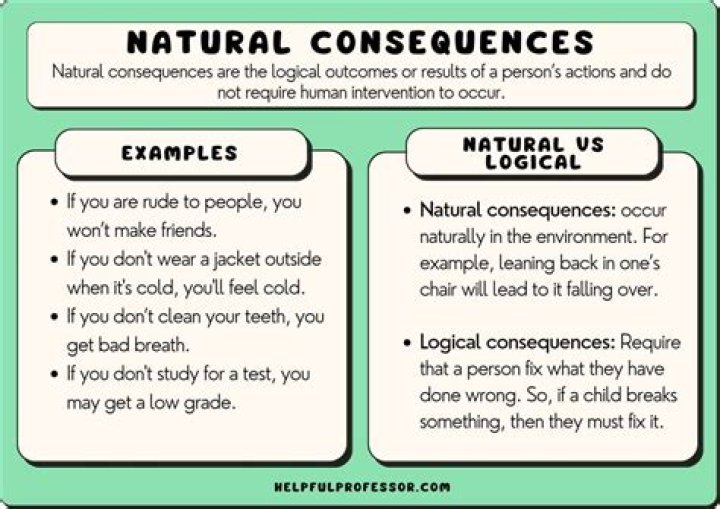 What does beauty of little consequence mean?