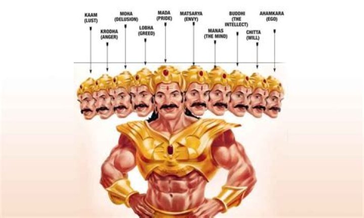 What does Brahmas four heads represent?