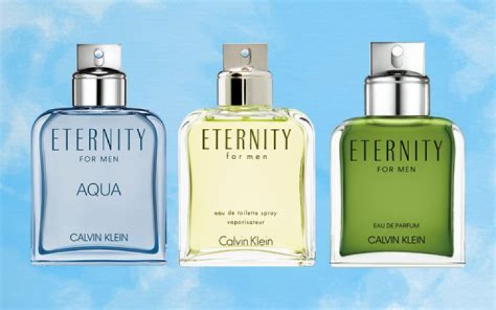 What does Calvin Klein Eternity Aqua smell like?