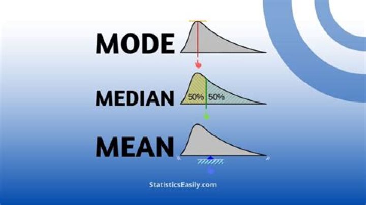 What does centerfold model mean?