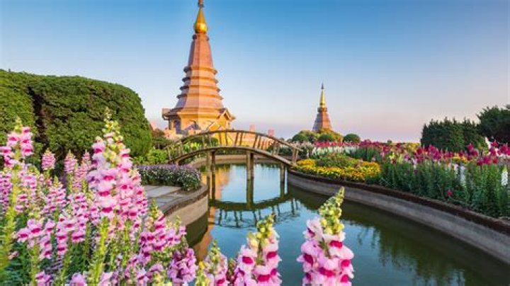 What does Chiang Mai mean in Thai?
