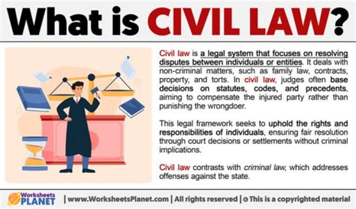 What does civil condition mean?