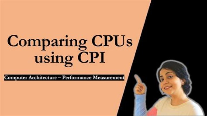 What does CPI stand for in computer science?