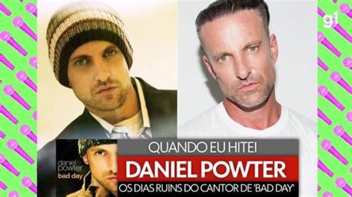 What does Daniel Powter do now?