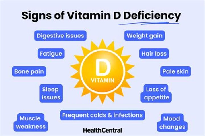 What does deficiency of vitamin D causes?
