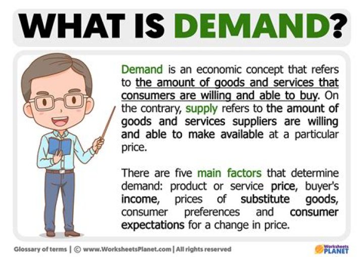 What does Demanding mean?