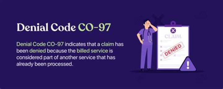 What does denial code Co 97 mean?