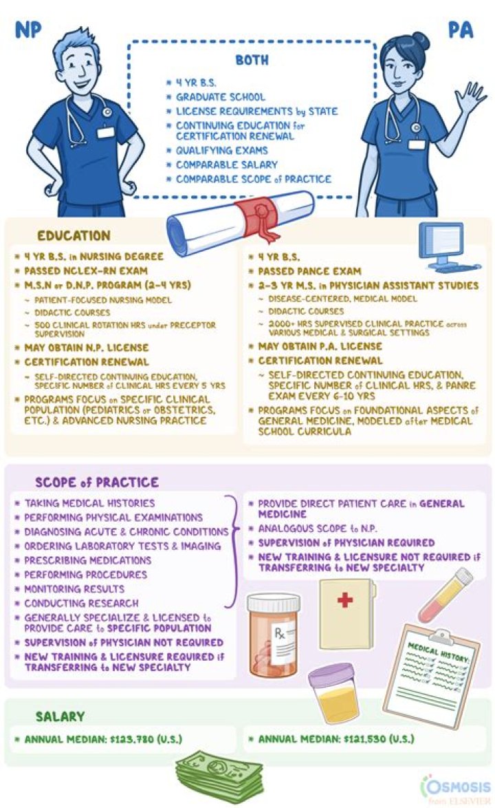 What does dysphasia mean in medical terms?