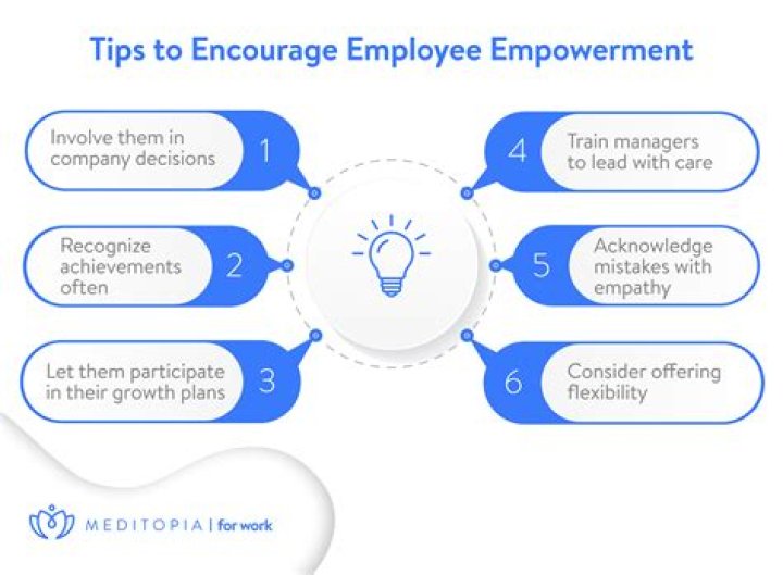 What does empowering individual mean?