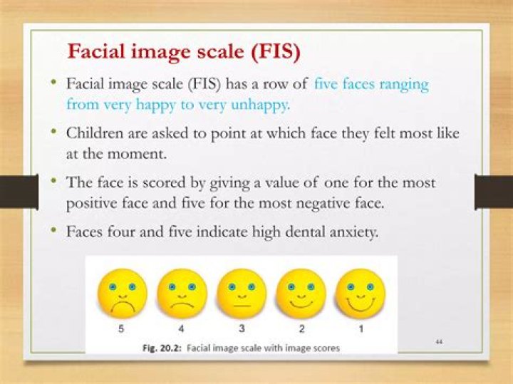 What does F mean in F5?