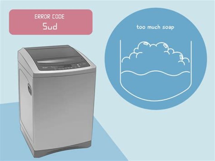 What does F71 mean on a Whirlpool washer?
