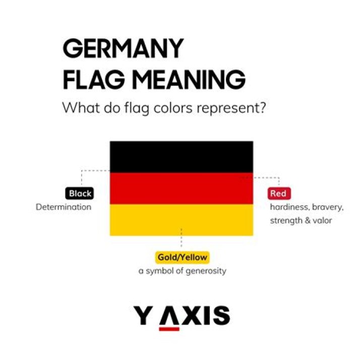 What does Helau mean in Germany?