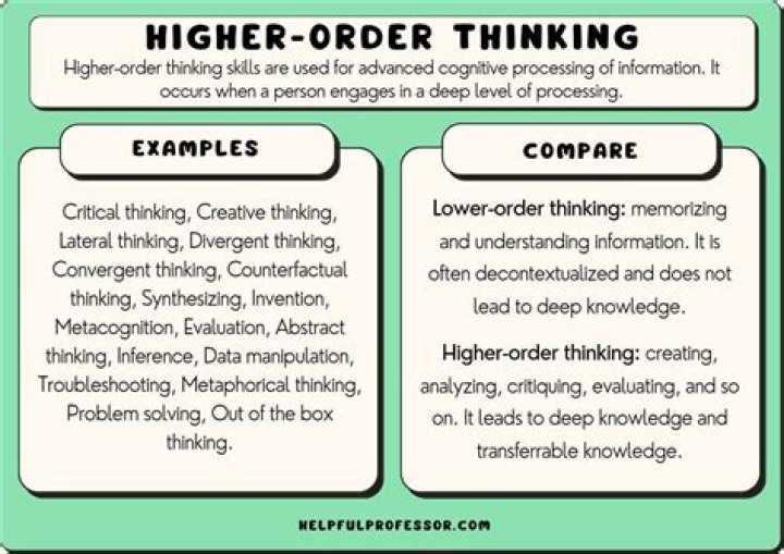 What does higher order thinking look like?