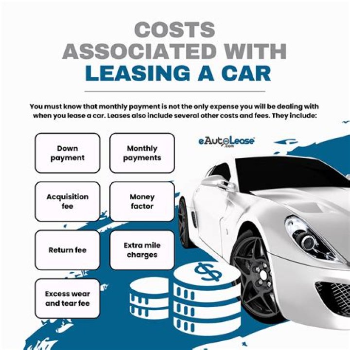 What does it cost to lease a Sorento?