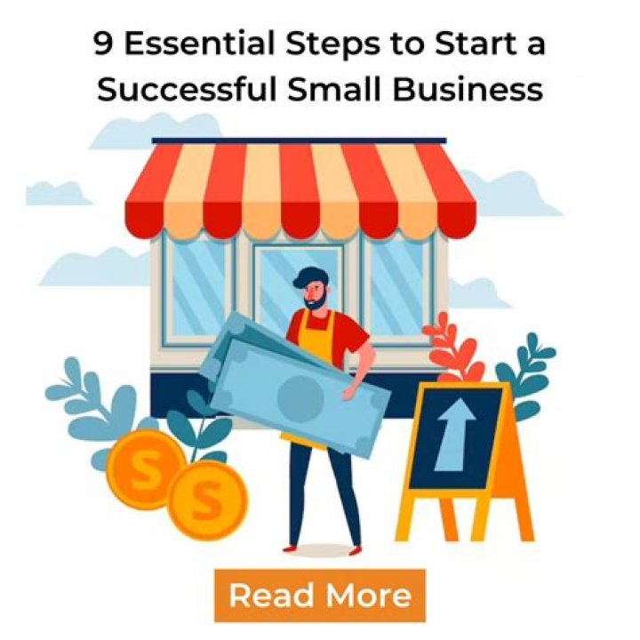 What does it cost to start a small business?
