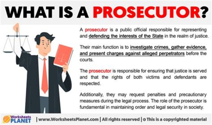 What does it mean to be a persecutor?