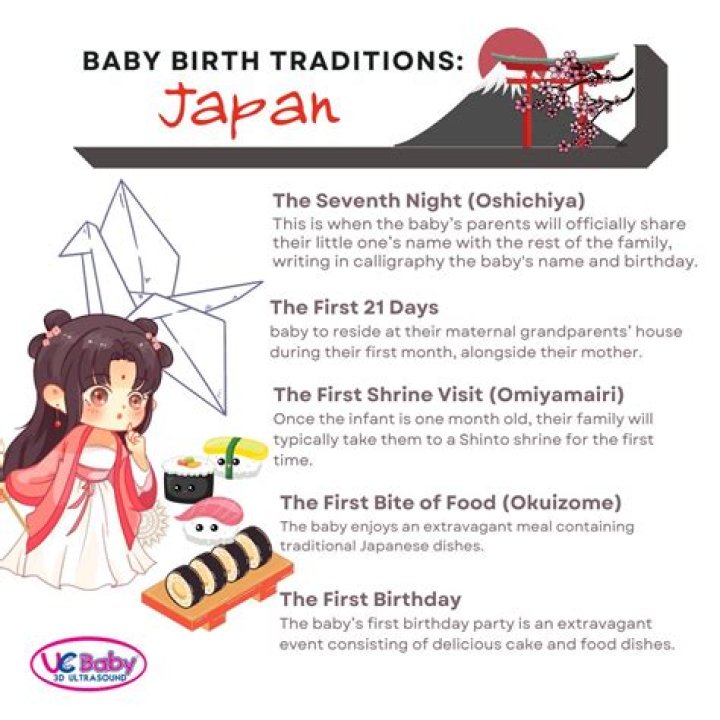 What does it mean to be born in July 3?