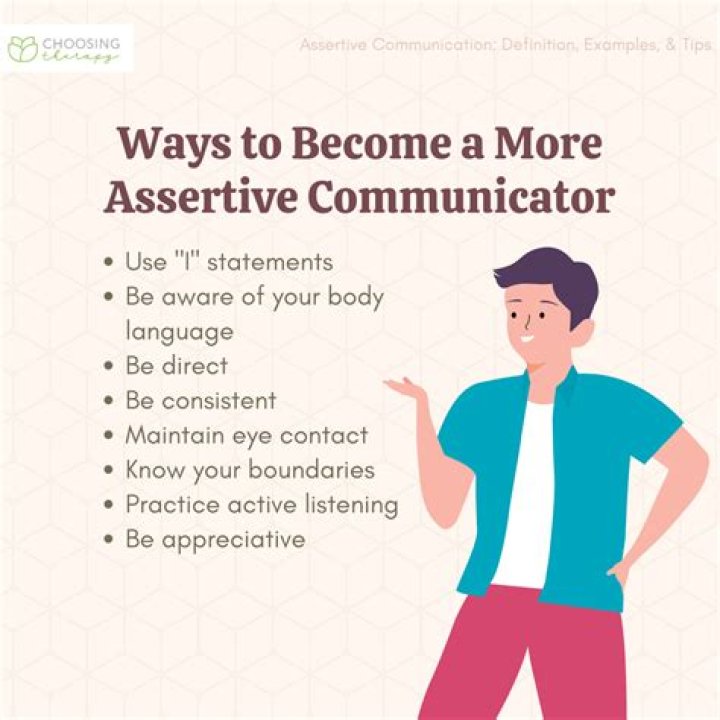 What does it mean to be self-assertive?