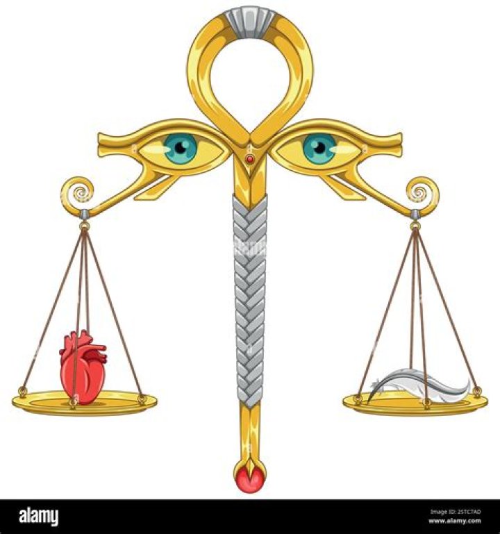 What does it mean to be weighed in the balance?