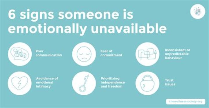 What does it mean when a guy is emotionally unavailable?