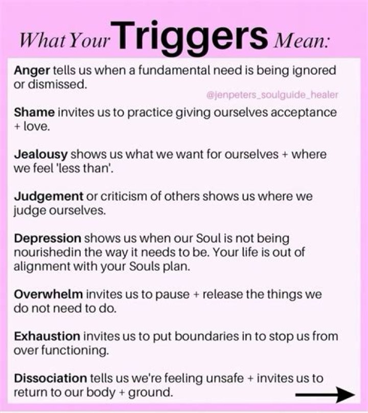 What does it mean when a word triggers you?