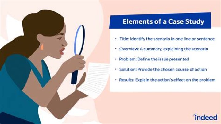 What does it mean when case is resolved?