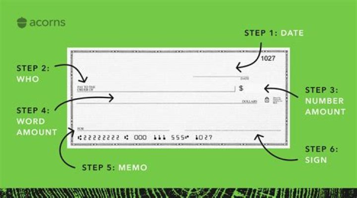 What does it mean when it says license expired?