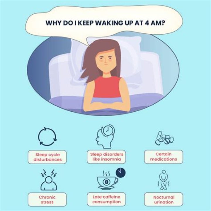 What does it mean when you wake up sick and sweaty?