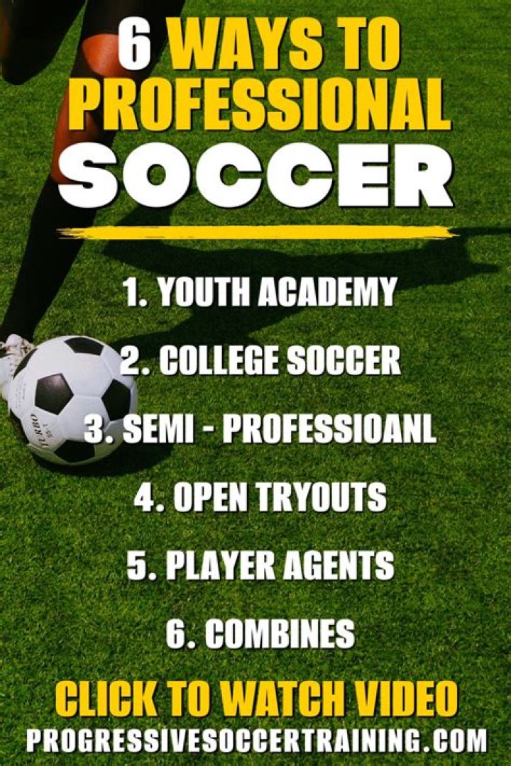 What does it take to become a professional soccer player?