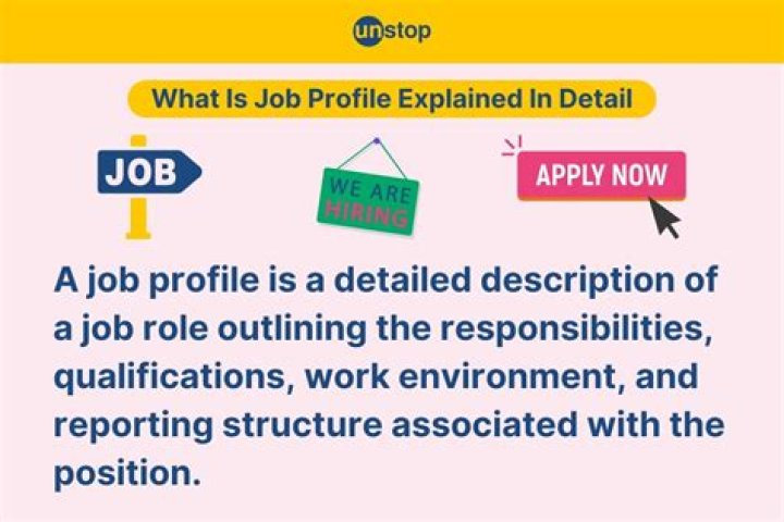 What does job profile include?