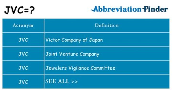 What does JVC mean?