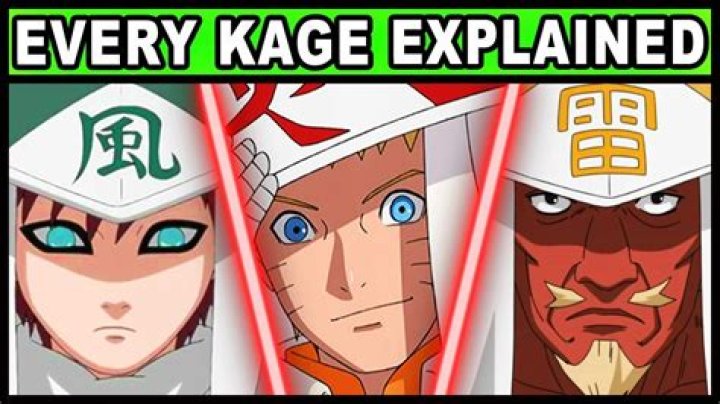 What does Kage bunshin mean?