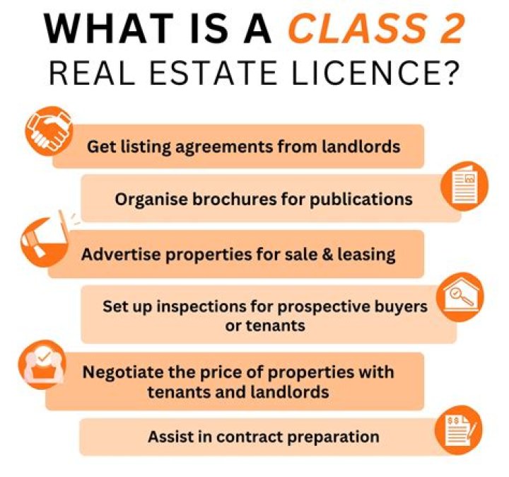 What does licensee mean in real estate?