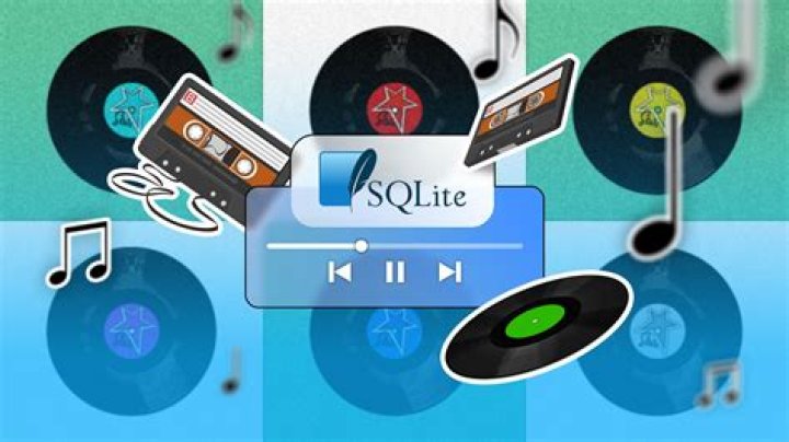 What does like do in SQLite?