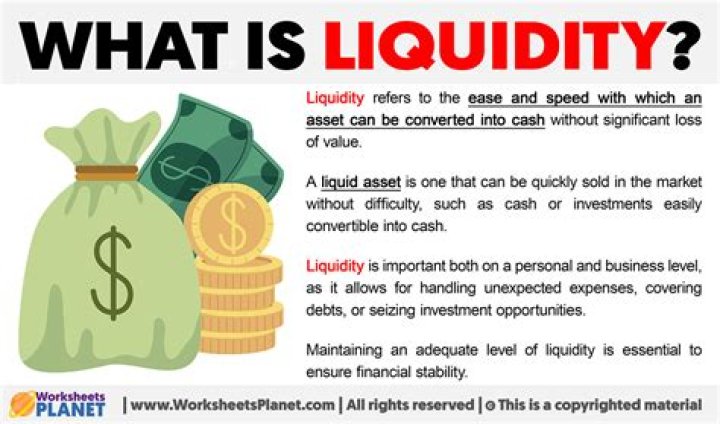 What does liquidity mean in finance?