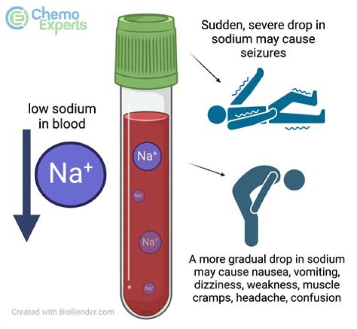 What does low cystine mean?