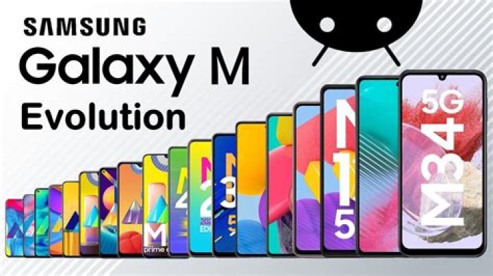 What does M Series mean in Samsung?