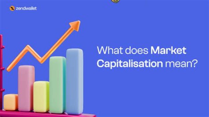 What does market Capitalisation mean?