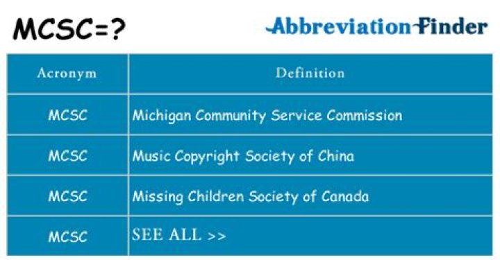 What does MCSC stand for?