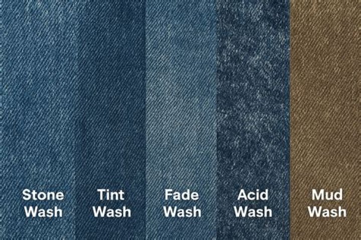 What does medium wash jeans mean?